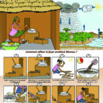 Poster foyers Wanrou_ecobenin_web