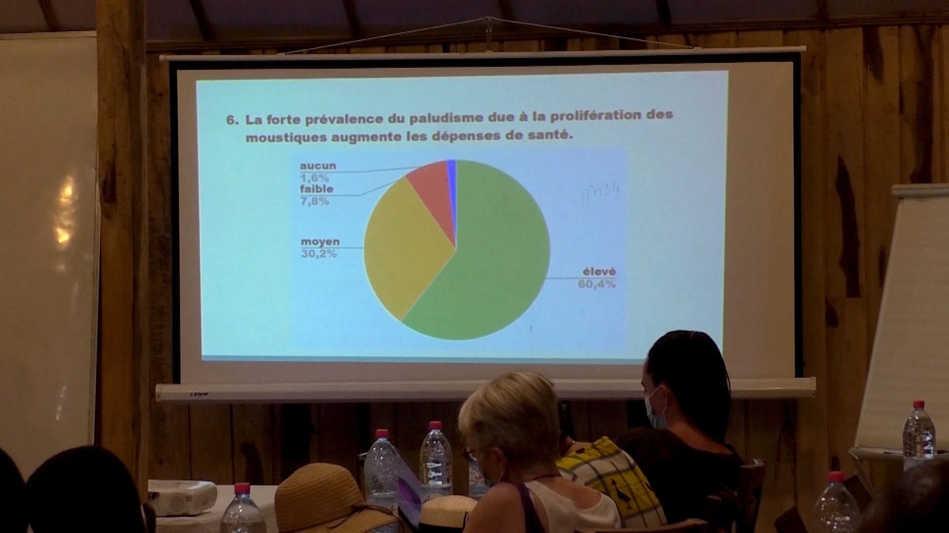 Lire la suite à propos de l’article Evaluation des impacts sociaux lies à l‘existence du site de la Bouche du Roy, le plan d’action prioritaire disponible !